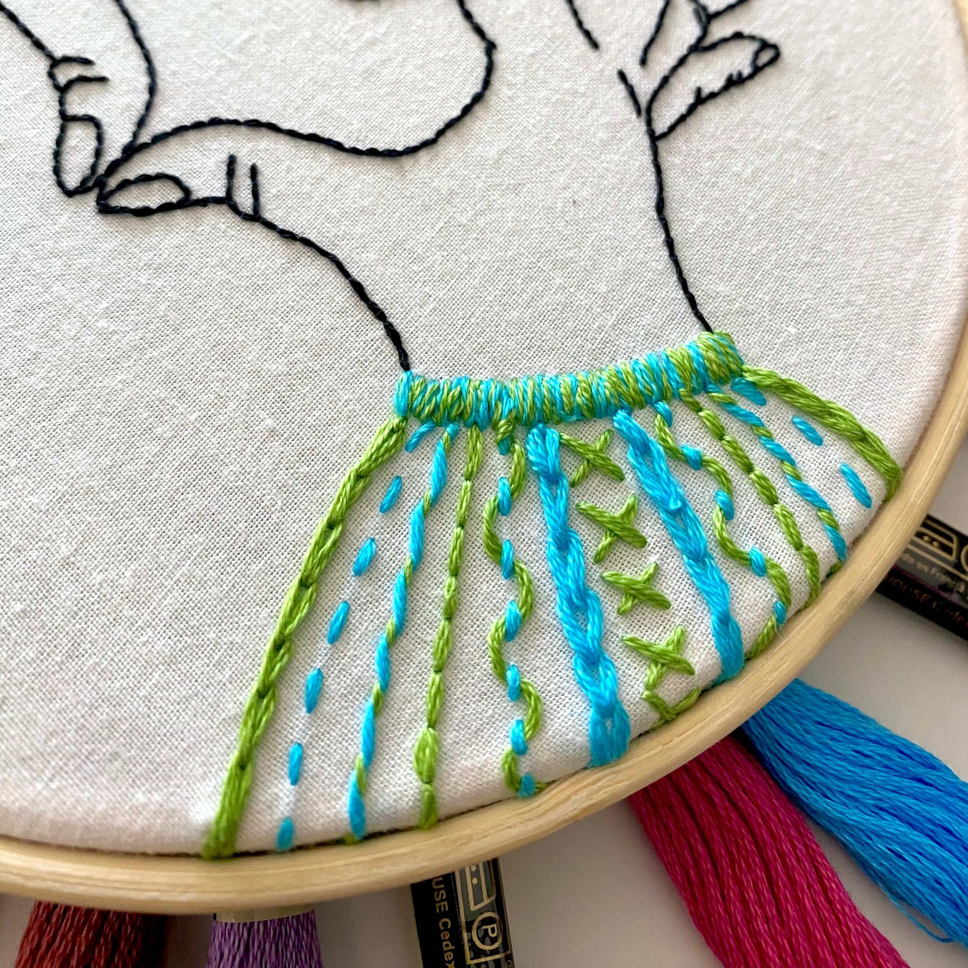 Embroidery kit with heart hands pattern and colorful threads in bamboo hoop.